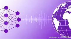 坐到访率取率的一种优化体例